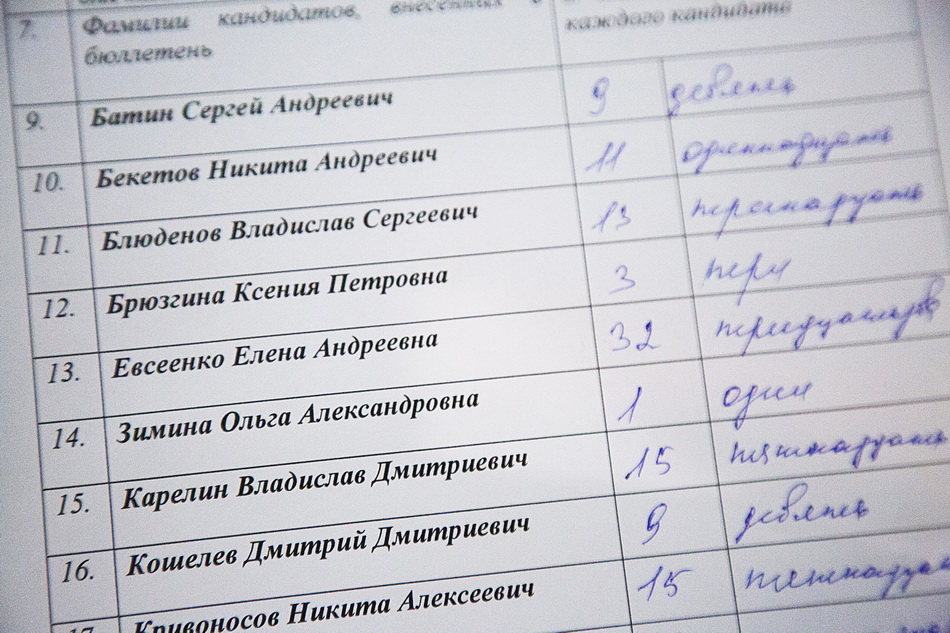 Праймериз