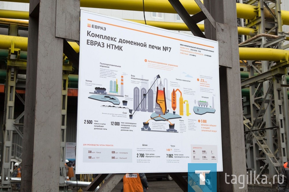 На ЕВРАЗ НТМК запустили новую доменную печь – самую чистую в отечественной металлургии