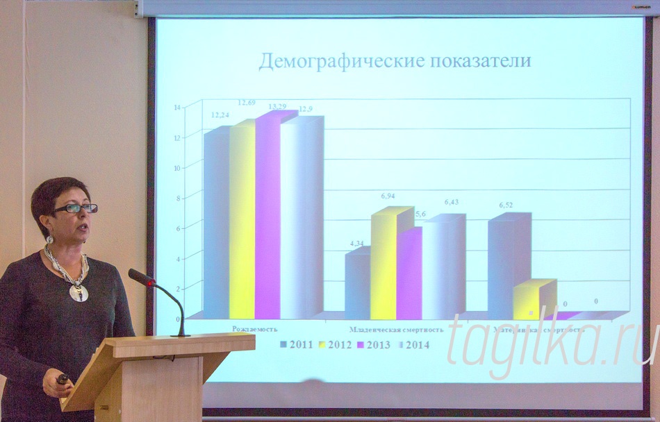 Что спасет здоровье тагильчан?