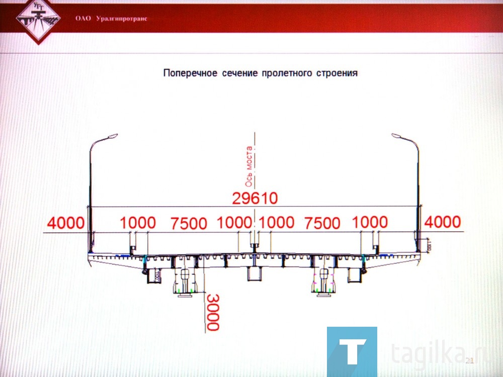 Мост через тагильский пруд