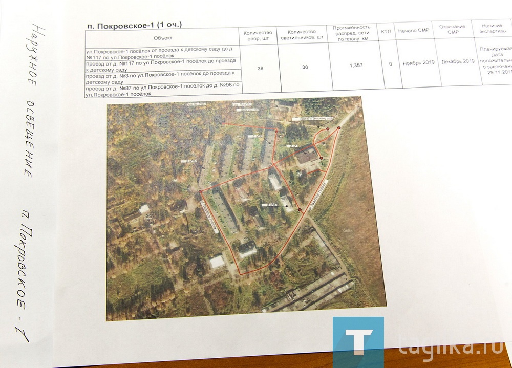 В поселке Покровское - 1 появится новая система освещения