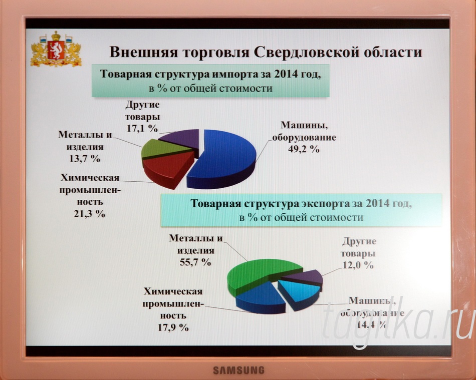 Собрание промышленников и предпринимателей.