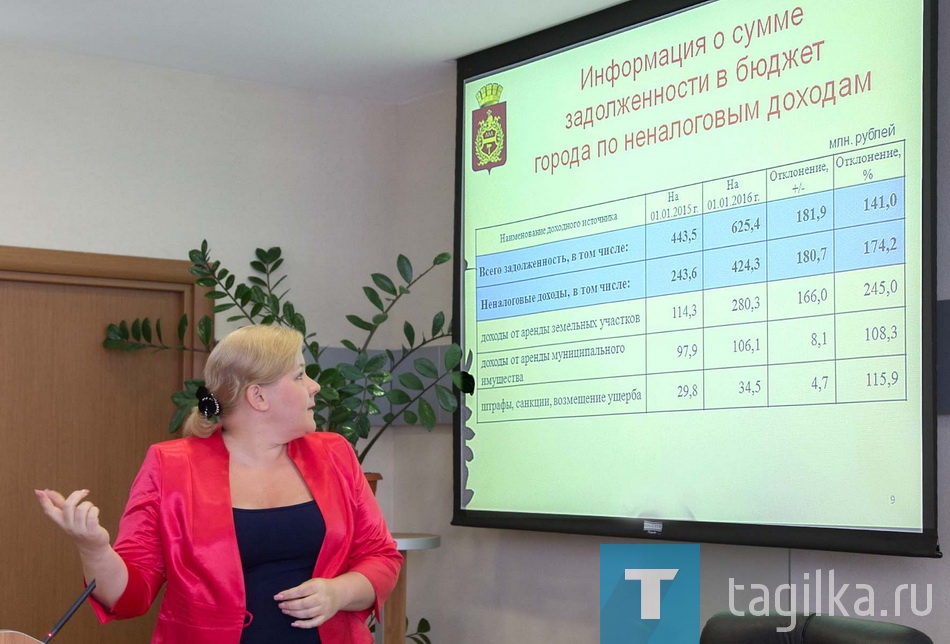 Сергей Носов выступил с ежегодным отчетом перед депутатами нижнетагильской гордумы