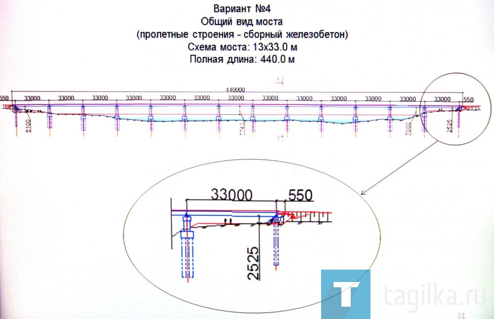 Мост через тагильский пруд