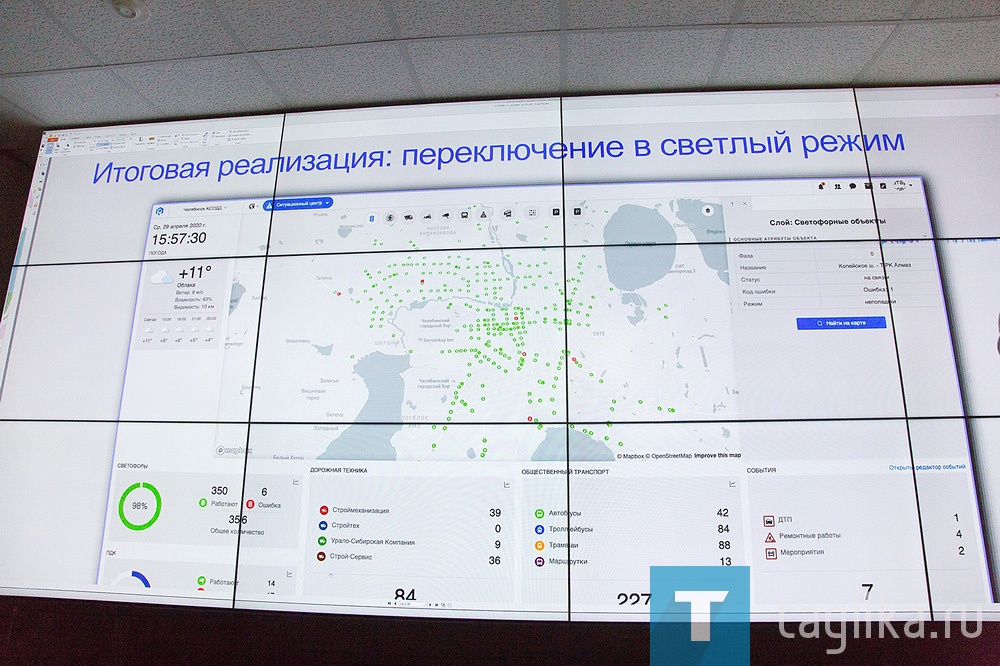 Заместителю министра презентовали проект внедрения интеллектуальных транспортных систем в Нижнем Тагиле и новые автобусы