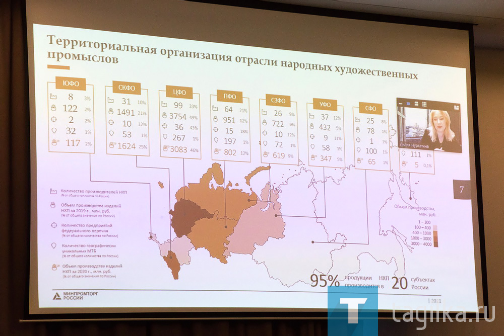 Научно-практическая конференция «Худояровские чтения»