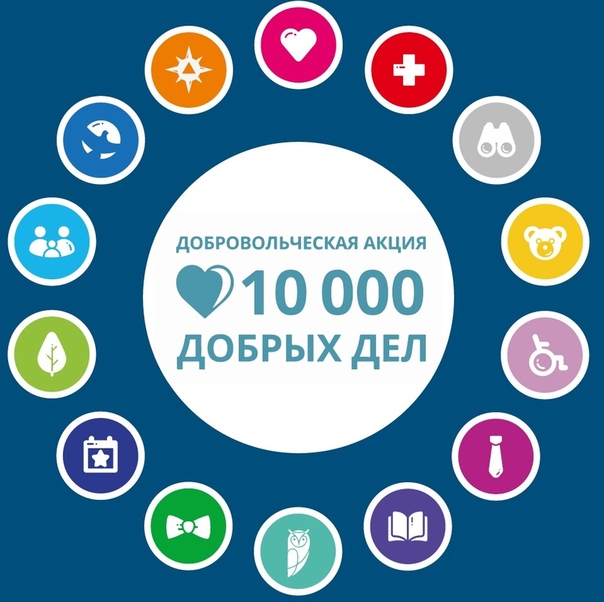 В Свердловской области пройдет добровольческая акция «10 000 добрых дел в один день»