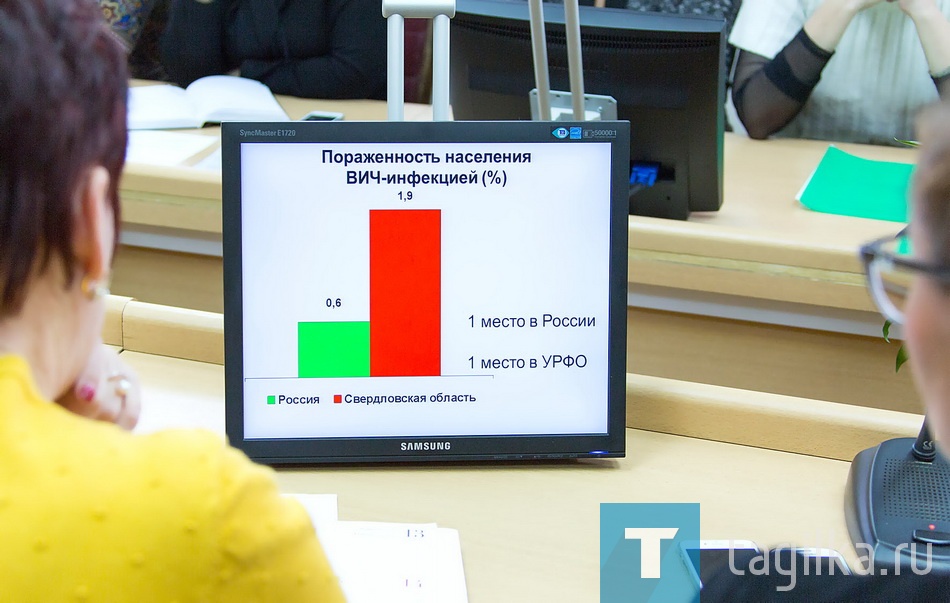 Охрана здоровья граждан