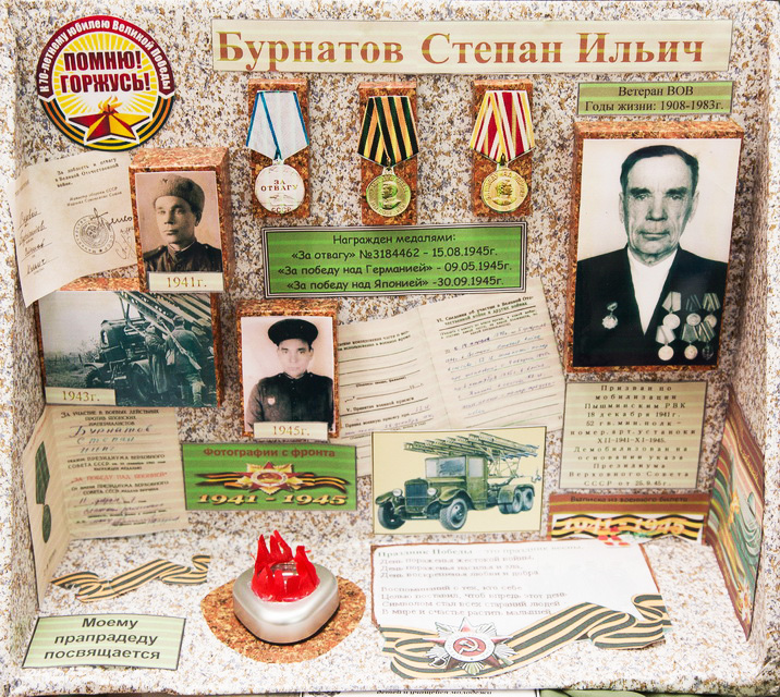 Выставка детского технического творчества.

"Нижний Тагил в годы войны","Памяти прадеда".Инюшин Алексей.9 лет.
Руководитель: Литвиненко Н.В.
