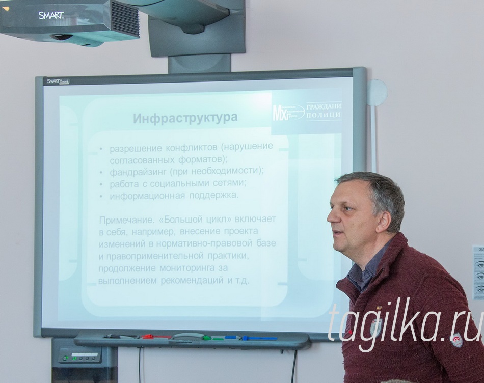 «Городское сообщество: вектор развития».