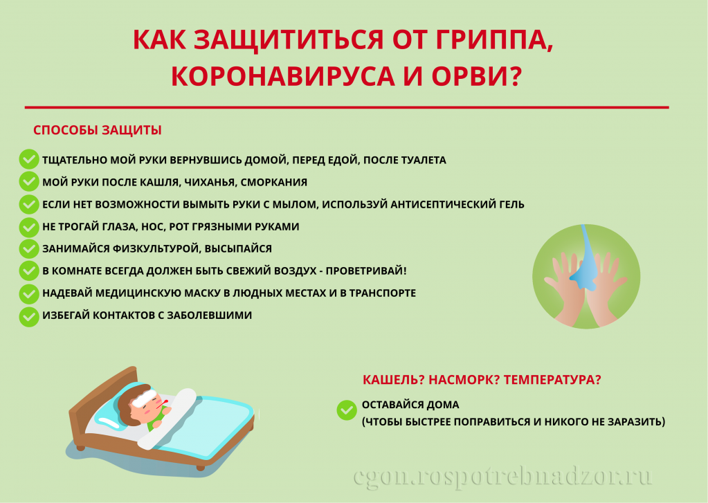 Как защититься от гриппа, коронавируса и ОРВИ.png