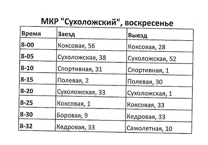 Карта сухоложского района свердловской области