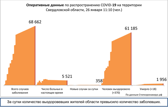 Диаграмма_3 26 01 2021.jpg