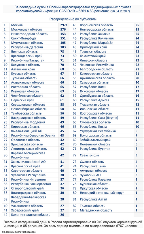 таблица 26 04 2020.jpg таблица 26 04 2020.jpg