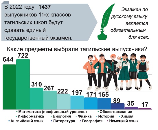 инфогр.jpg инфогр.jpg