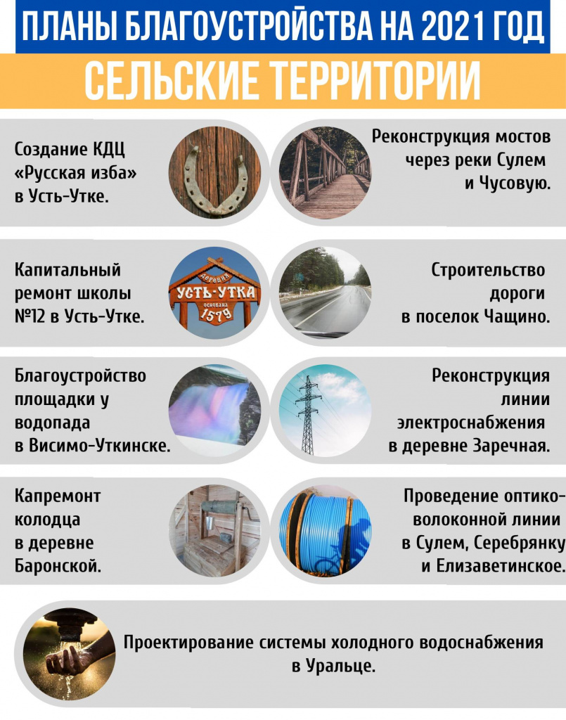 Сельские территории.jpg