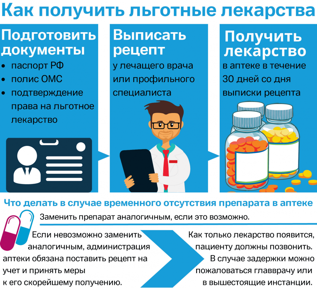 аптека.png аптека.png