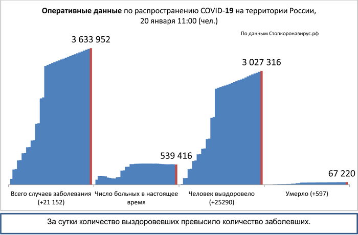 Диаграмма_2 20 01 2021.jpg