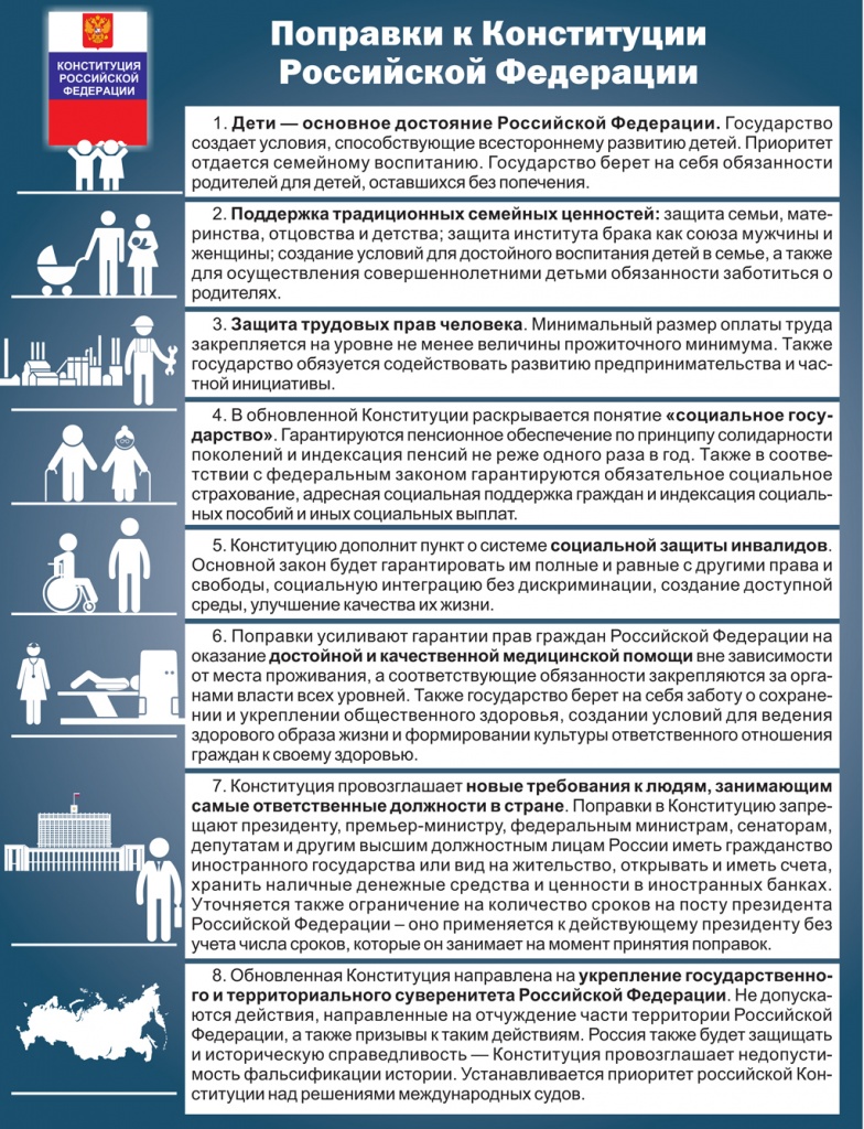 Поправки к Конституции 11 06 2020.jpg