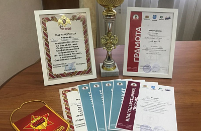 Команда «Успех» гимназии №86 Нижнего Тагила заняла второе место на областном слете «Я – гражданин России»