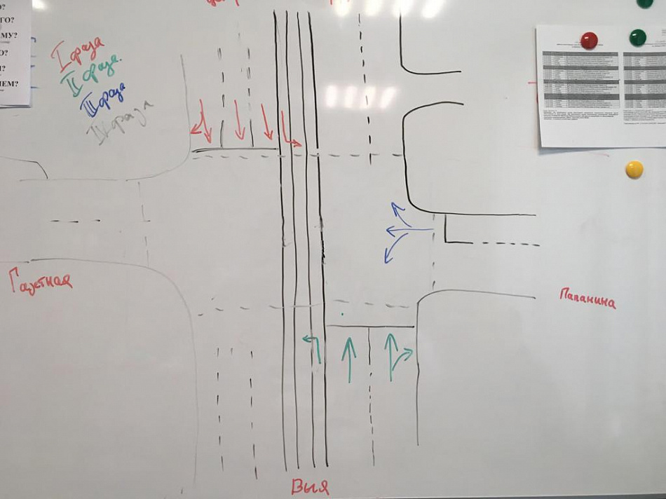 Почему изменили схему движения на перекрестке улиц Газетной и  Островского?