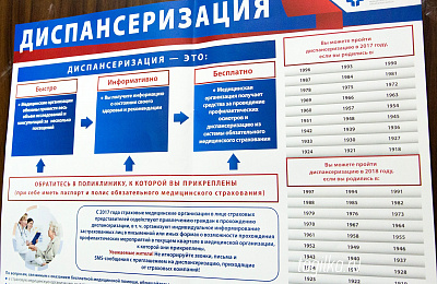 Возобновлены профилактические медосмотры и диспансеризация