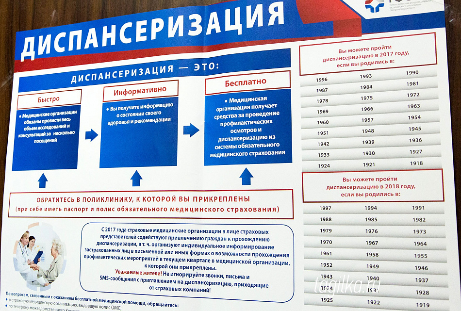 Возобновлены профилактические медосмотры и диспансеризация