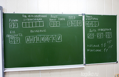 Стали известны минимальные баллы ЕГЭ для поступления в вузы