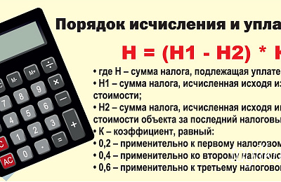 Кому в 2020-м будут положены льготы по налогам за имущество?