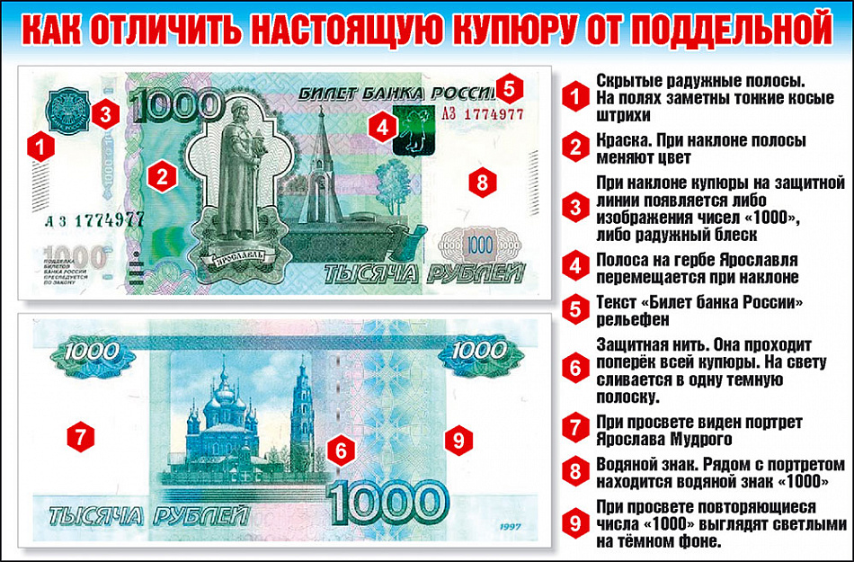 Полиция Нижнего Тагила начала операцию «Купюра»