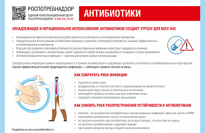 Роспотребнадзор напоминает: антибиотики можно принимать только по назначению врача