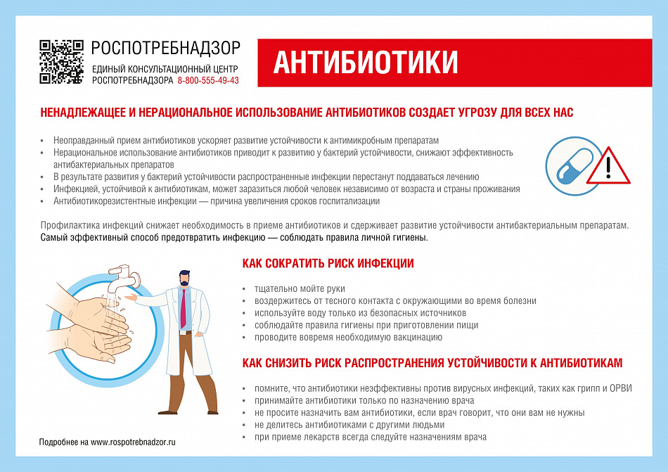 Роспотребнадзор напоминает: антибиотики можно принимать только по назначению врача