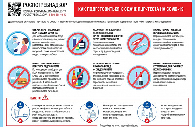 Как подготовиться к сдаче анализа на COVID-19?