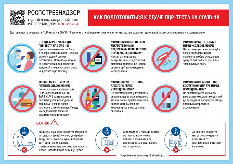 Как подготовиться к сдаче анализа на COVID-19?